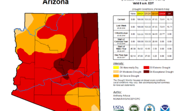 Extreme Drought Report with No End in Sight!