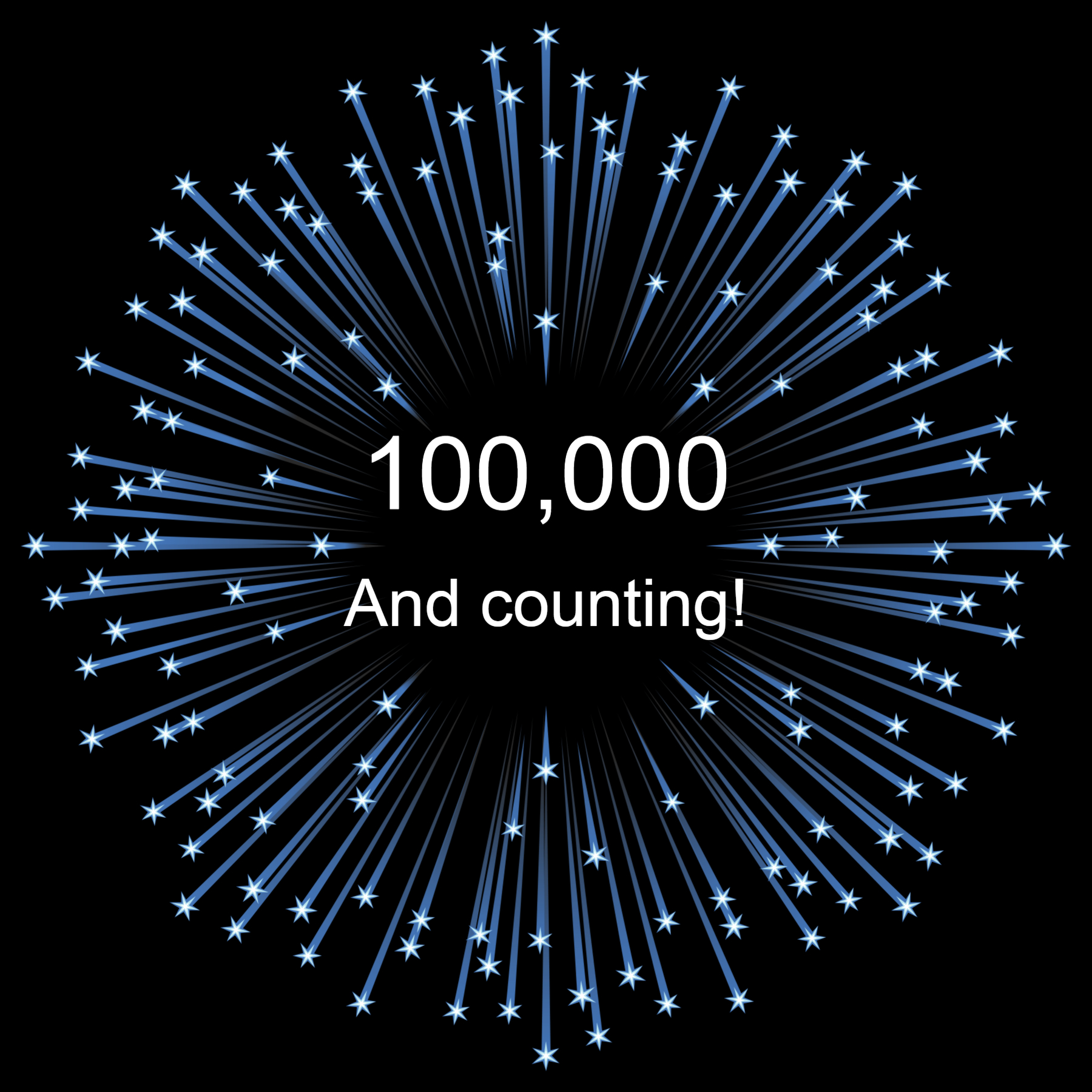 🌟 We’re reaching milestones on our pages and we want to thank you!!